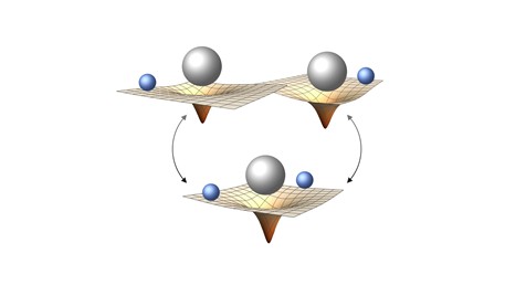 [Research Results] A new theoretical framework to identify what quantum gravity would look like (Joshua FOO)