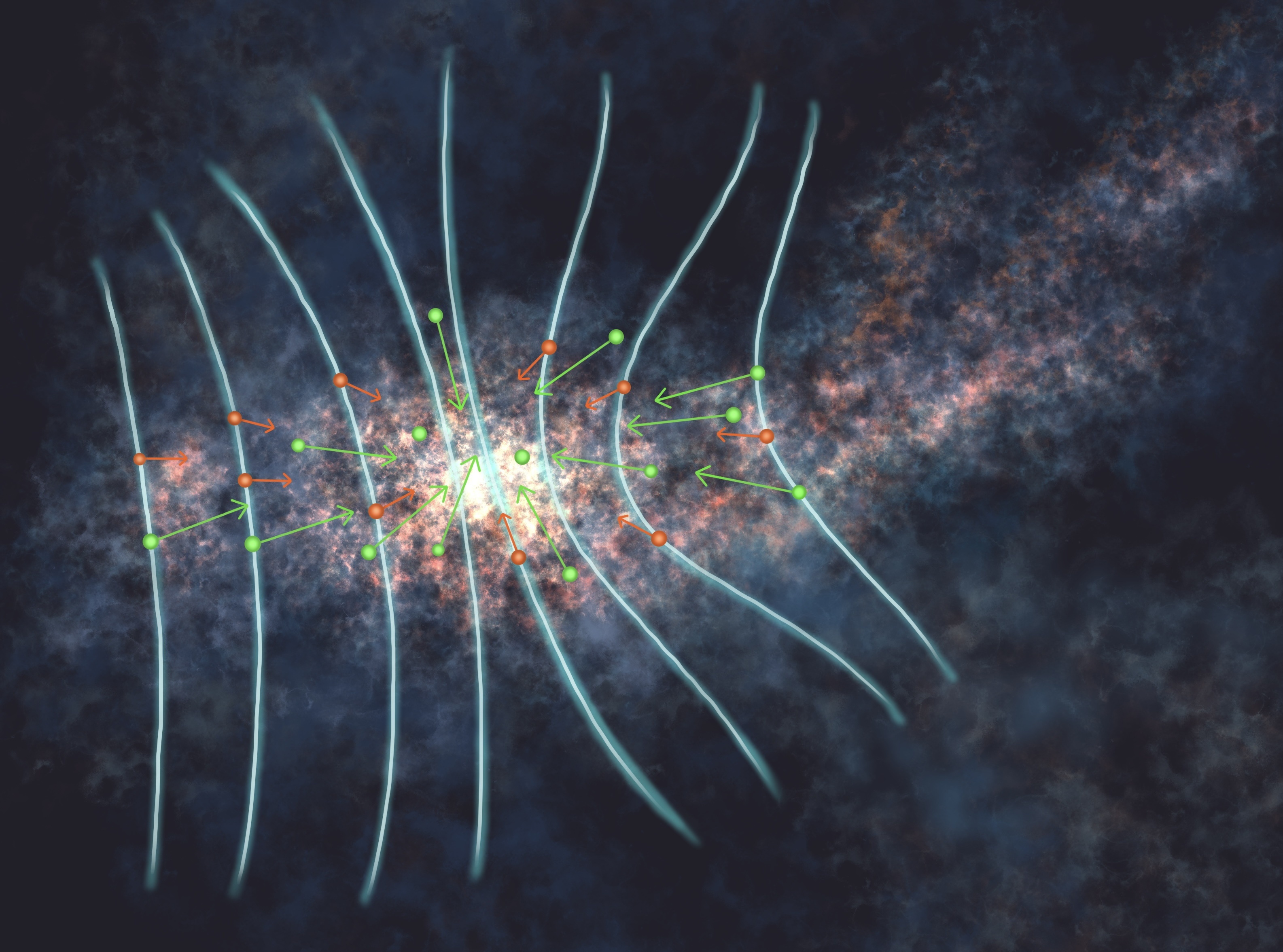 【研究成果】分子ドリフトを観察し星誕生に迫る～前恒星コアにある２分子の速度差を初めて観察し、磁場とガスのデカップリングによる初期星形成の過程を解明～(Doris Arzoumanian 准教授)